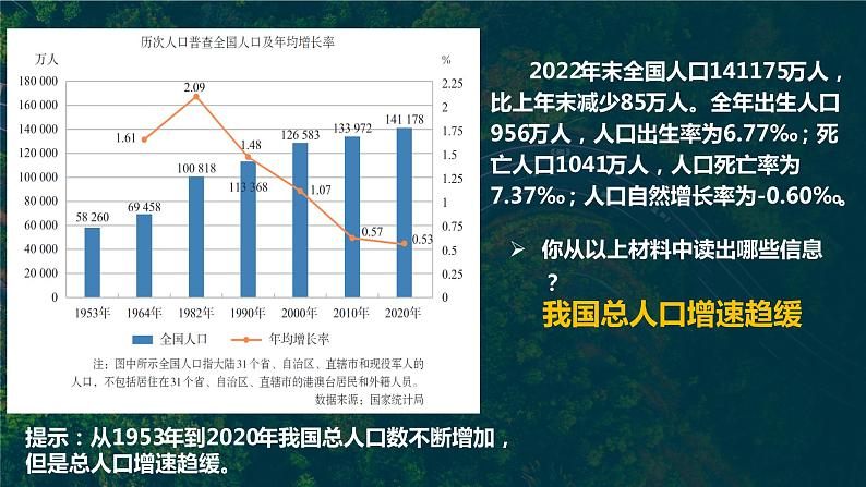 部编版道德与法治九年级上册 6.1 正视发展挑战（教学课件）第8页