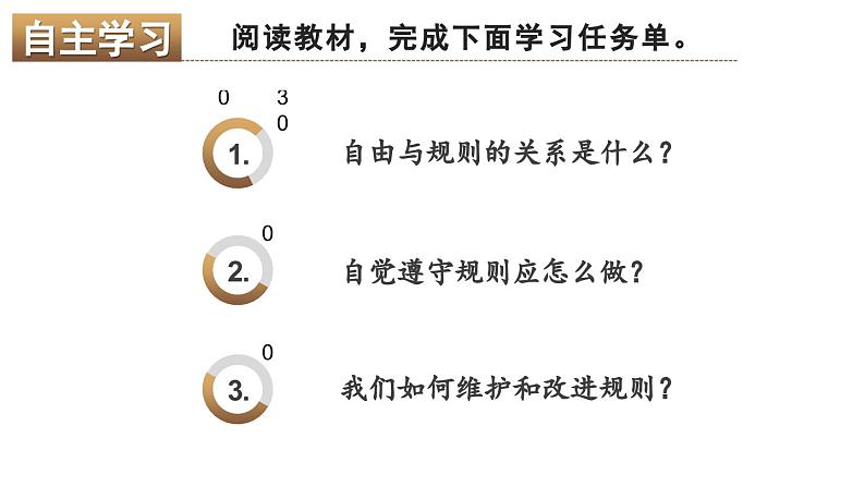 2.3.2 遵守规则第7页