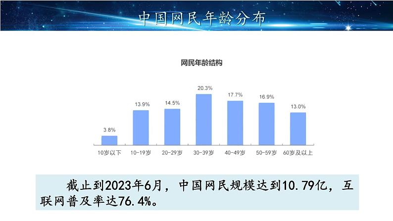 1.2.1 网络改变世界第8页