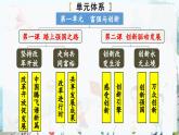 道德与法治 9年级上册 第1单元 1.1.1 坚持改革开放 PPT课件+教案