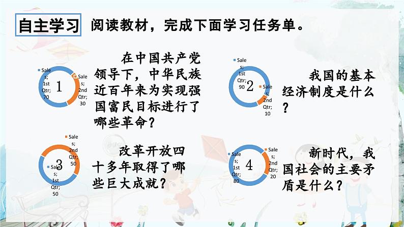 1.1.1 坚持改革开放第7页