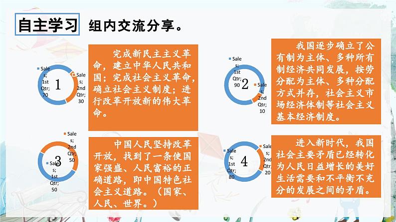 1.1.1 坚持改革开放第8页