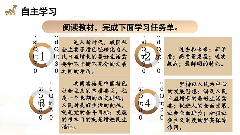 1.1.2 走向共同富裕第5页