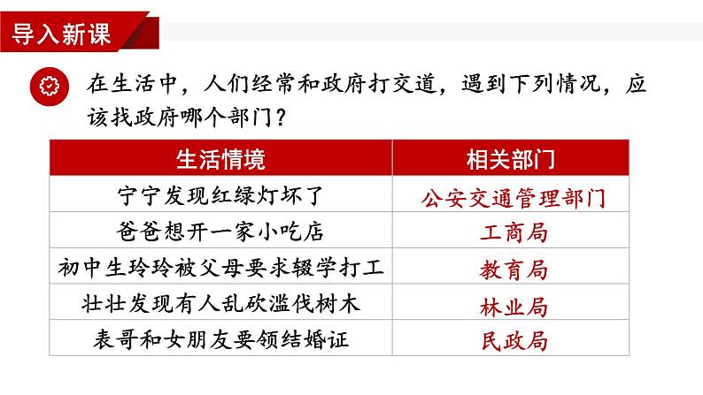 2.4.2 凝聚法治共识第2页