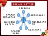 道德与法治 9年级上册 第4单元 4.7.1 促进民族团结 PPT课件+教案