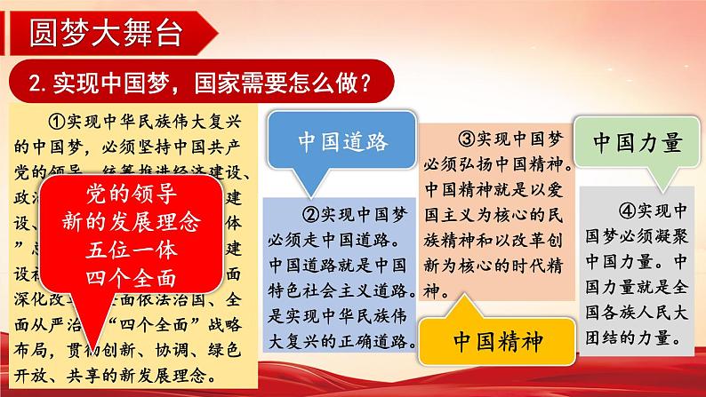 道德与法治 9年级上册 第4单元 4.8.2 共圆中国梦 PPT课件+教案08