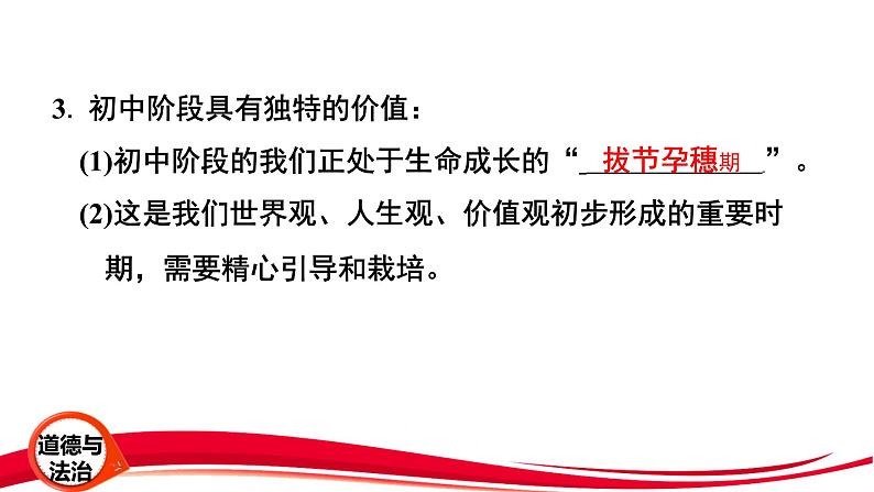 2024新版七年级上册道德与法治第一课 开启初中生活1.1奏响中学序曲 课件07