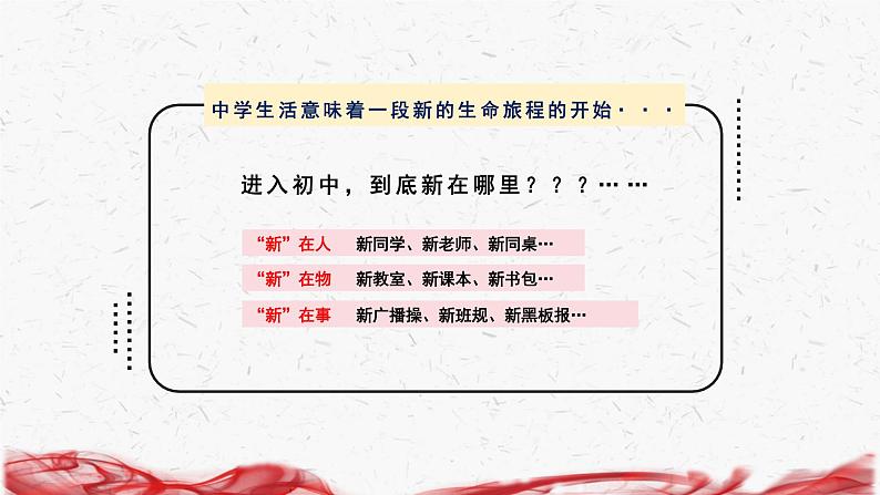 2024新版七年级上册道德与法治第一课 开启初中生活 1.1 奏响中学序曲 课件第6页