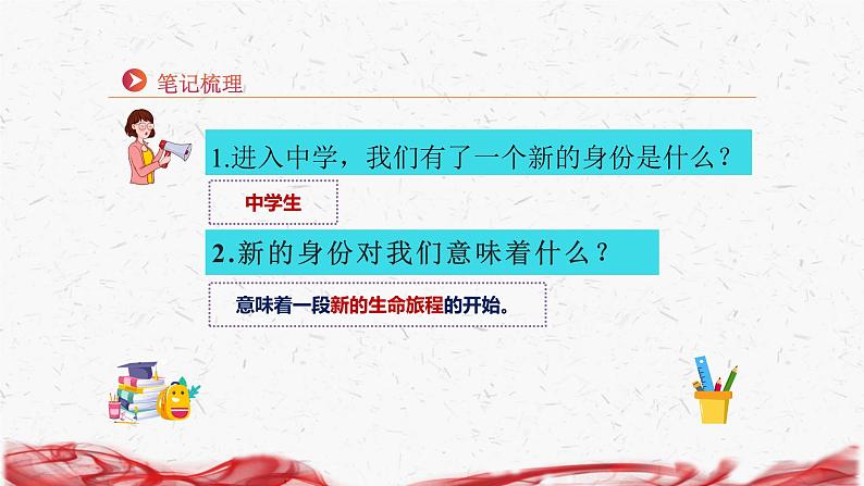 2024新版七年级上册道德与法治第一课 开启初中生活 1.1 奏响中学序曲 课件第8页