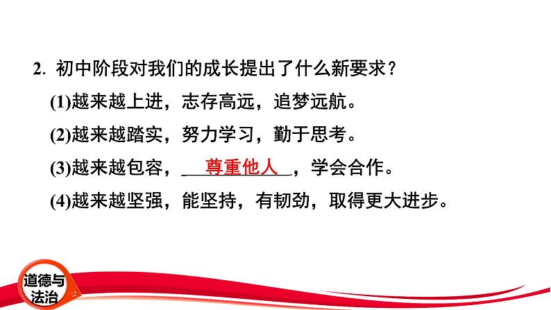 2024年新版七年级上册道德与法治第一课 开启初中生活1.1 奏响中学序曲 课件第4页