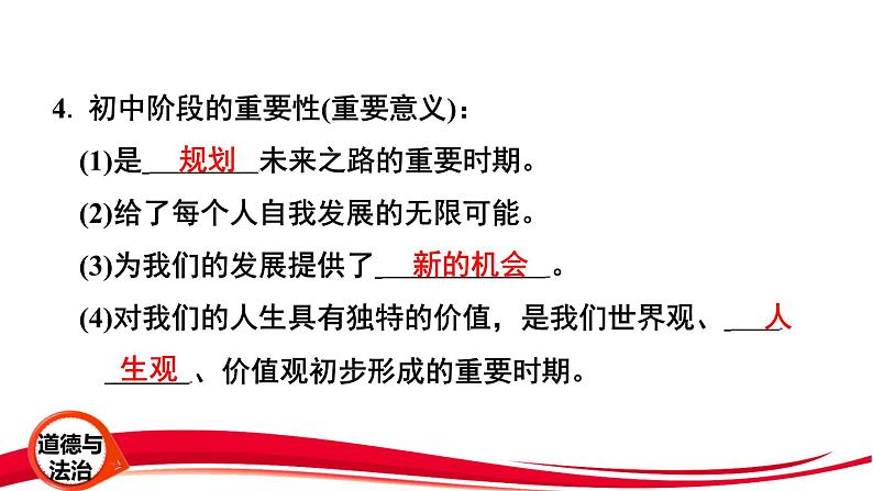 2024年新版七年级上册道德与法治第一课 开启初中生活1.1 奏响中学序曲 课件第6页