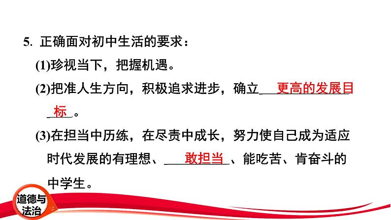2024年新版七年级上册道德与法治第一课 开启初中生活1.1 奏响中学序曲 课件第7页