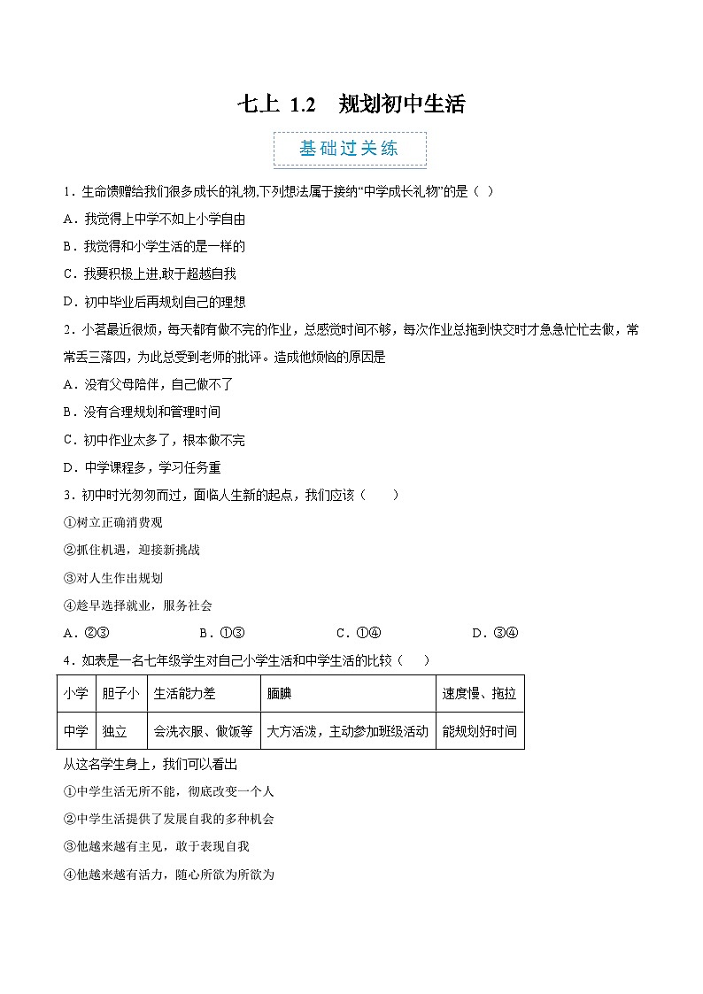 （人教版2024）七年级道德与法治上册 1.2 规划初中生活  同步课件+教案+导学案+同步练习+素材01