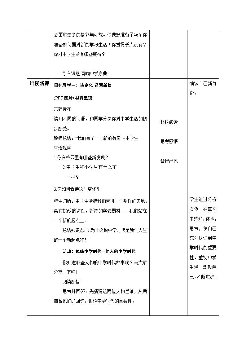（人教版2024）七年级道德与法治上册 1.1 奏响中学序曲  同步课件+教案+导学案+同步练习+素材02