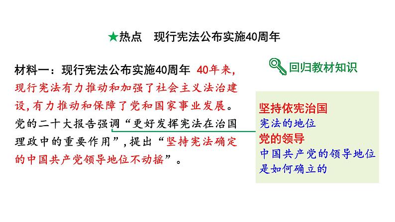 河南省2024年道法中考热点备考重难专题：现行宪法公布实施40周年（课件）02