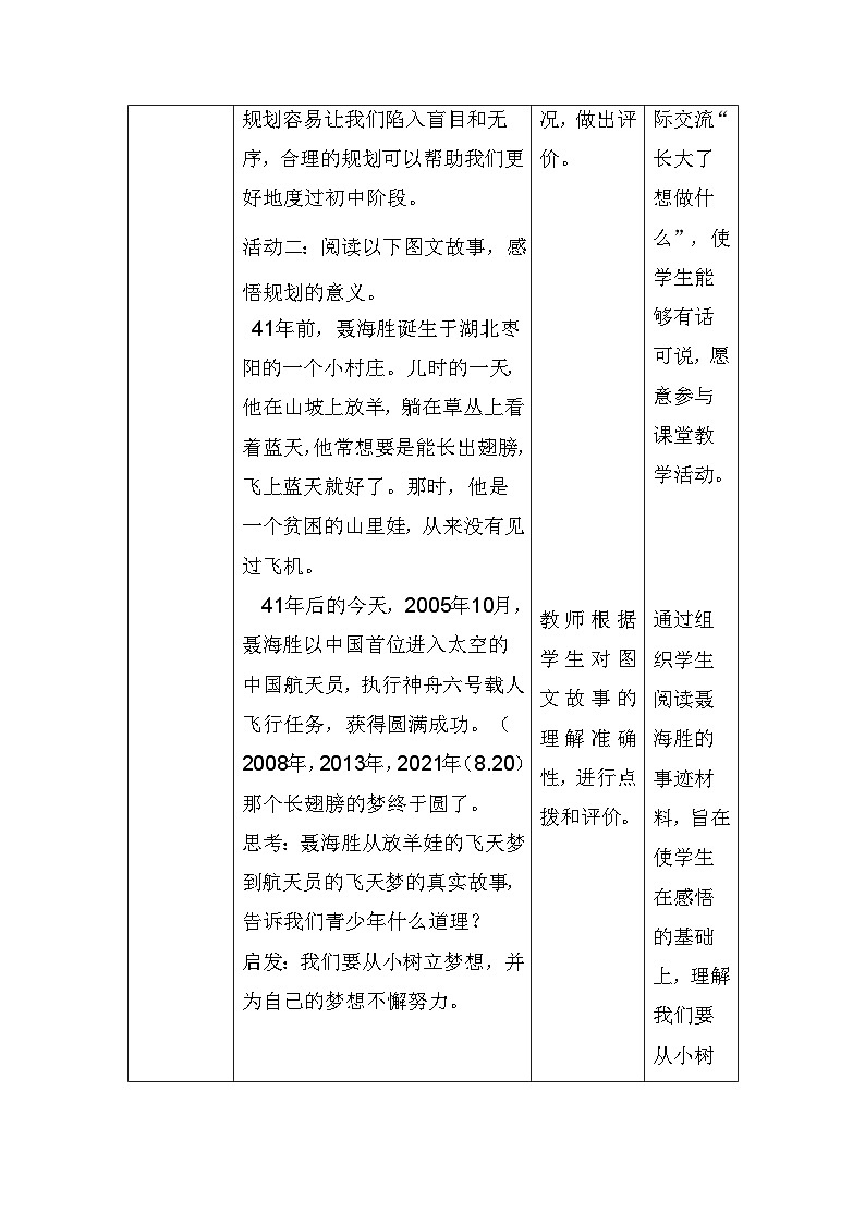 统编2024版七年级上册道德与法治第一课 开启初中生活 1.2《规划初中生活》教学设计02