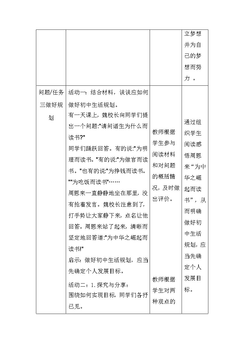 统编2024版七年级上册道德与法治第一课 开启初中生活 1.2《规划初中生活》教学设计03