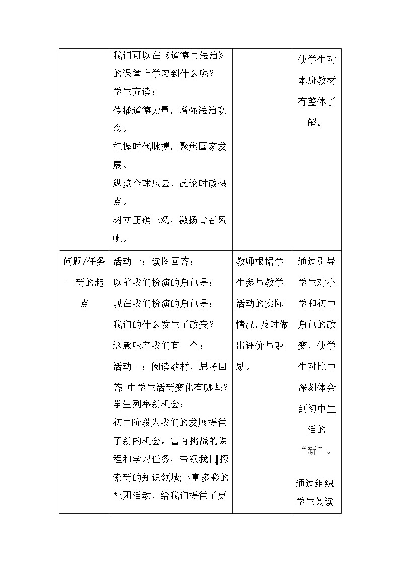 统编2024版七年级上册道德与法治第一课 开启初中生活 1.1《奏响中学序曲》教学设计第2页