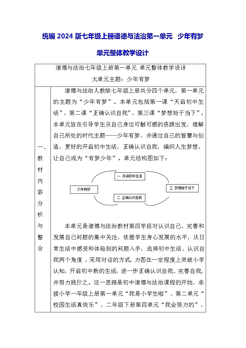 统编2024版七年级上册道德与法治第一单元 少年有梦 单元整体教学设计01
