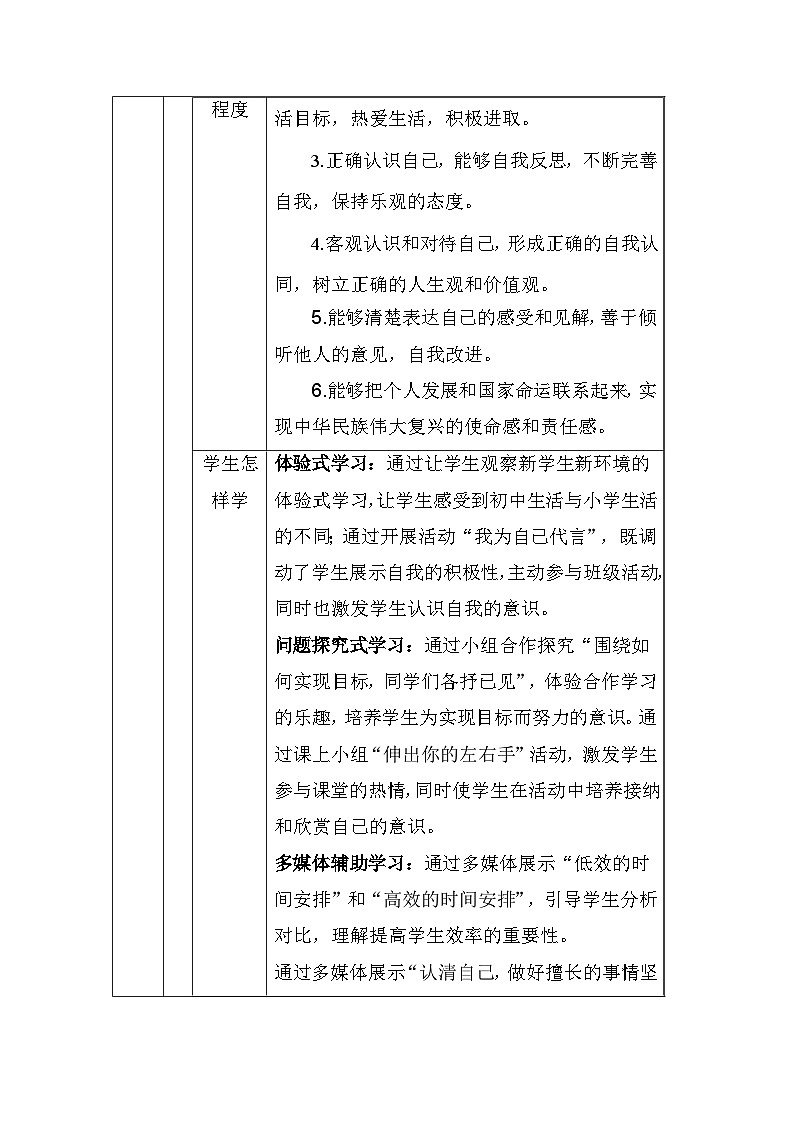 统编2024版七年级上册道德与法治第一单元 少年有梦 单元整体教学设计03