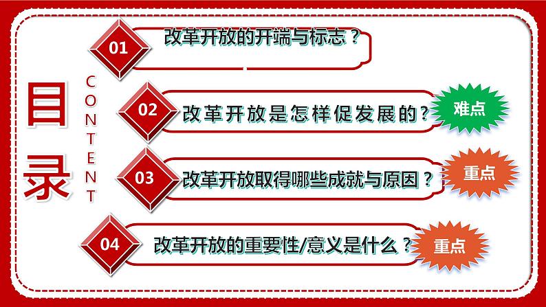 1.1  坚持改革开放 课件第4页