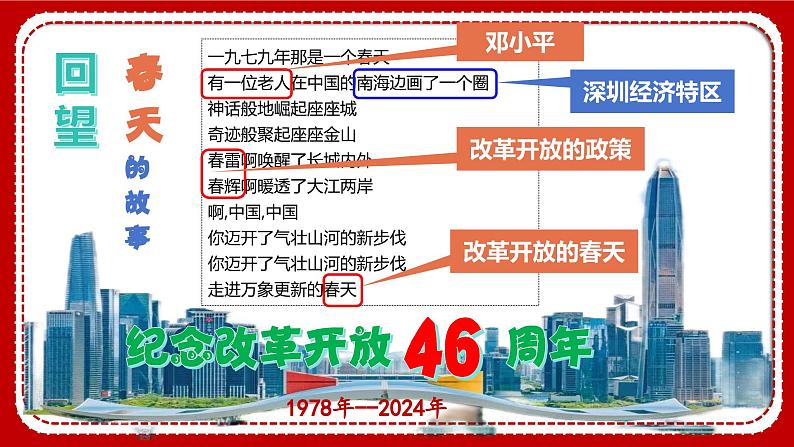 1.1  坚持改革开放 课件第6页