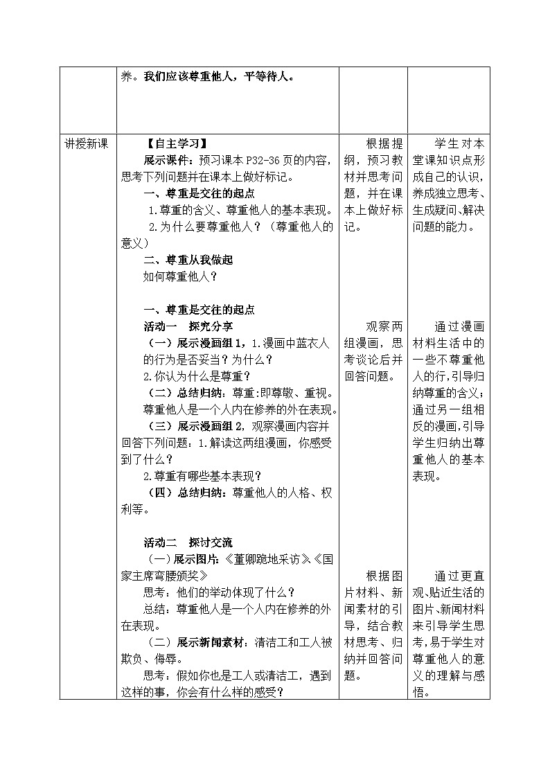 【新课标核心素养】道德与法治八上4.1尊重他人（课件+同步教案+视频素材）02