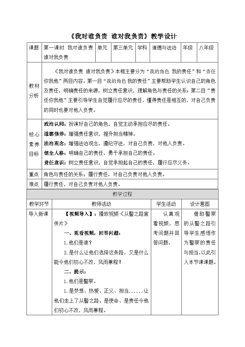 【新课标核心素养】道德与法治八上6.1我对谁负责 谁对我负责（课件+同步教案+视频素材）01