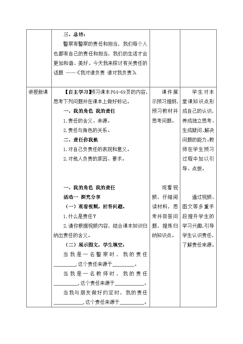 【新课标核心素养】道德与法治八上6.1我对谁负责 谁对我负责（课件+同步教案+视频素材）02