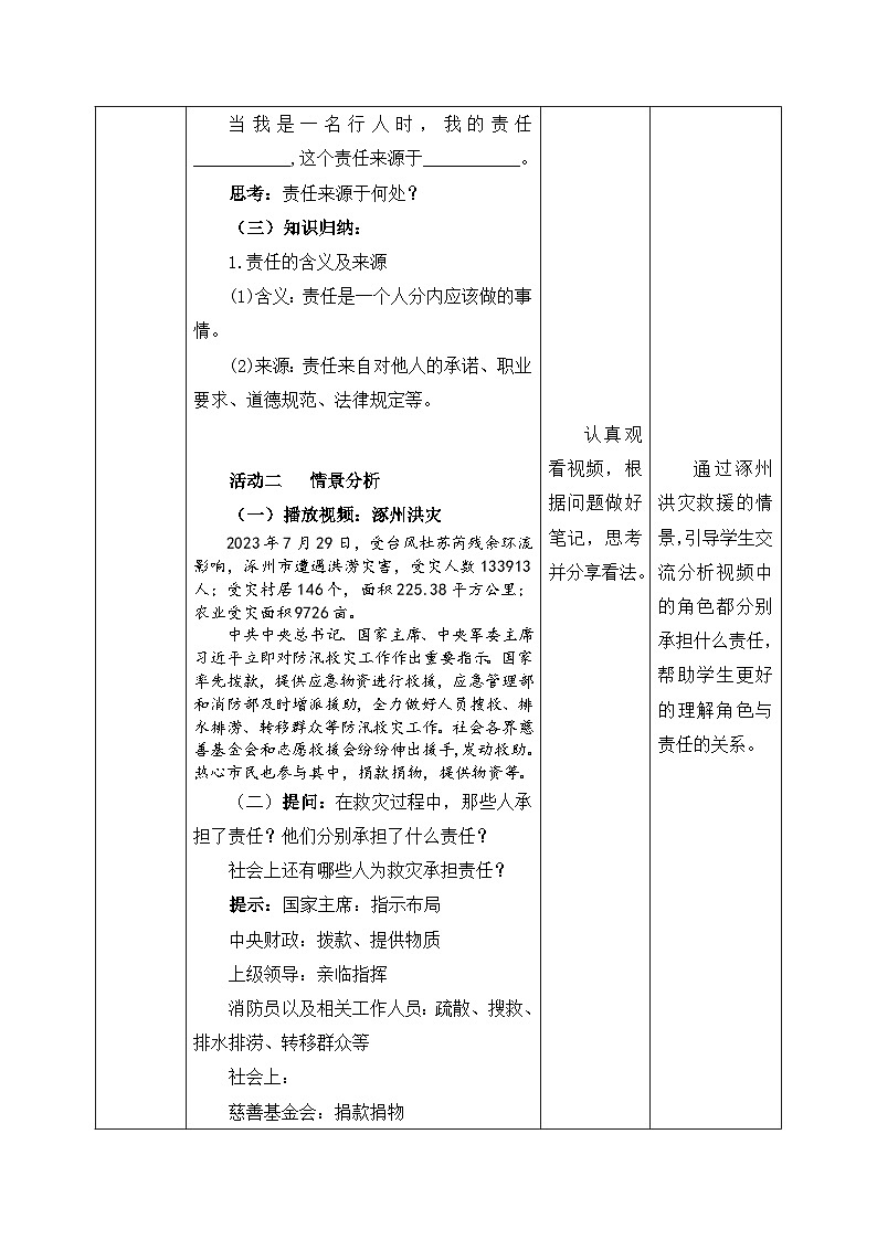 【新课标核心素养】道德与法治八上6.1我对谁负责 谁对我负责（课件+同步教案+视频素材）03