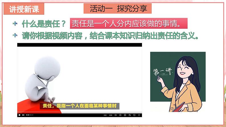 【新课标核心素养】道德与法治八上6.1我对谁负责 谁对我负责（课件+同步教案+视频素材）07