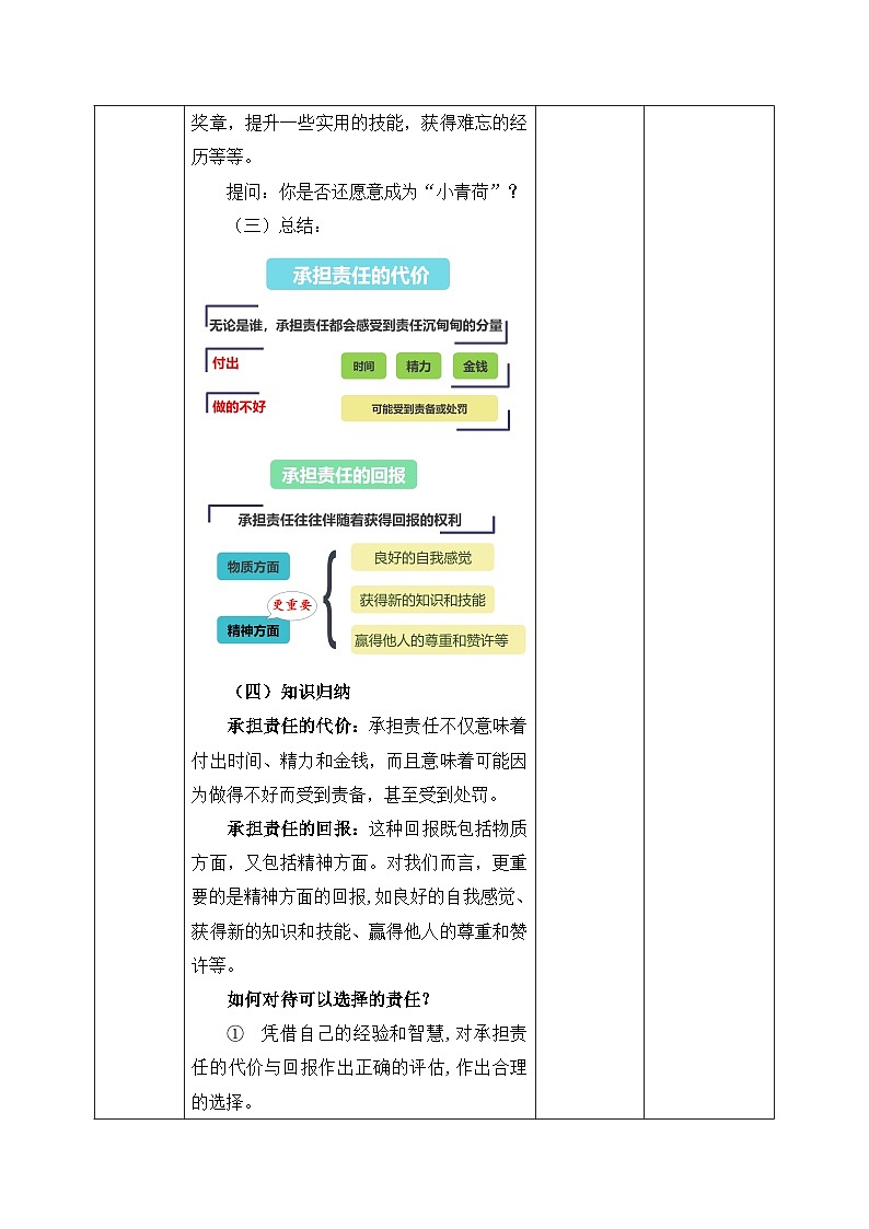 【新课标核心素养】道德与法治八上6.2做负责任的人（课件+同步教案+视频素材）03