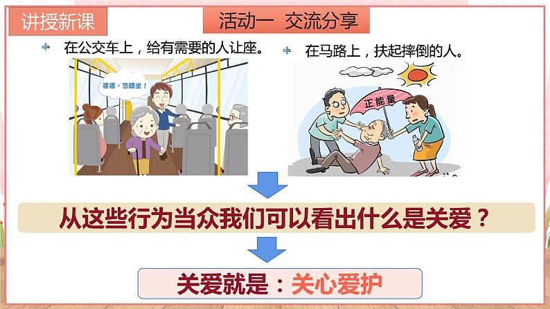 【新课标核心素养】道德与法治八上7.1关爱他人（课件+同步教案+视频素材）07