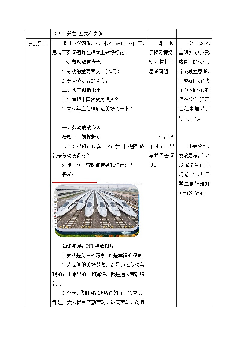 【新课标核心素养】道德与法治八上10.2天下兴亡 匹夫有责（课件+同步教案+视频素材）02
