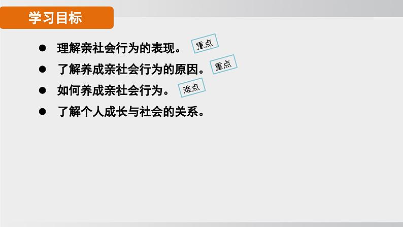 2024-2024学年部编版八年级上道德与法治课件 1.2 在社会中成长06