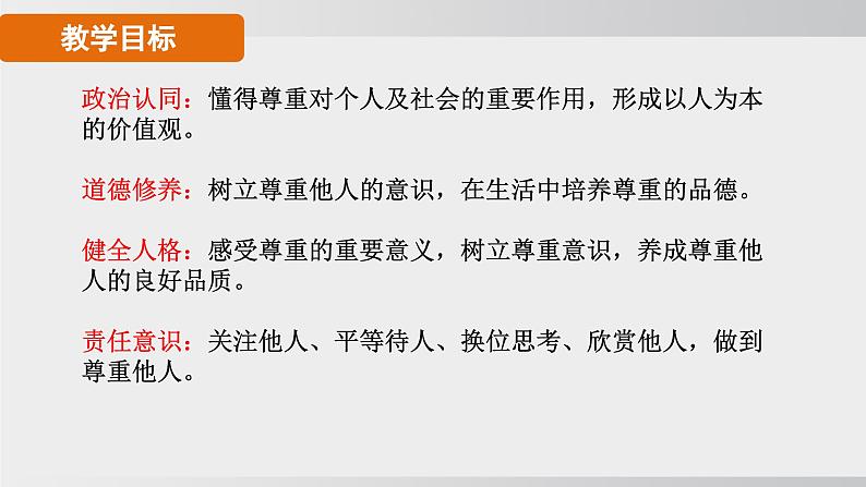 2024-2024学年部编版八年级上道德与法治课件 4.1尊重他人第4页