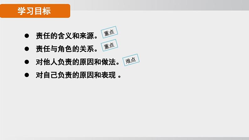 2024-2024学年部编版八年级上道德与法治课件 6.1我对谁负责 谁对我负责第7页