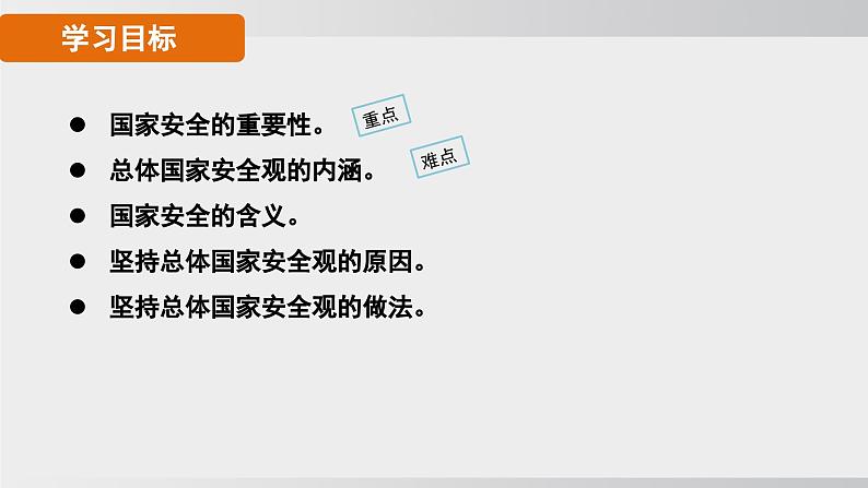 2024-2024学年部编版八年级上道德与法治课件 9.1认识总体国家安全观第7页