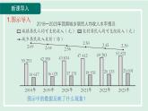2024年秋部编版九年级上册道德与法治课件 1.2  走向共同富裕