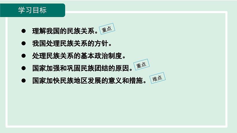 2024年秋部编版九年级上册道德与法治课件 7.1促进民族团结第8页