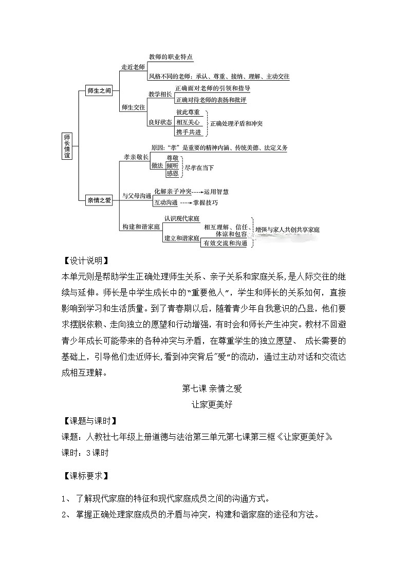 2023~2024学年7.3 让家更美好 教案102