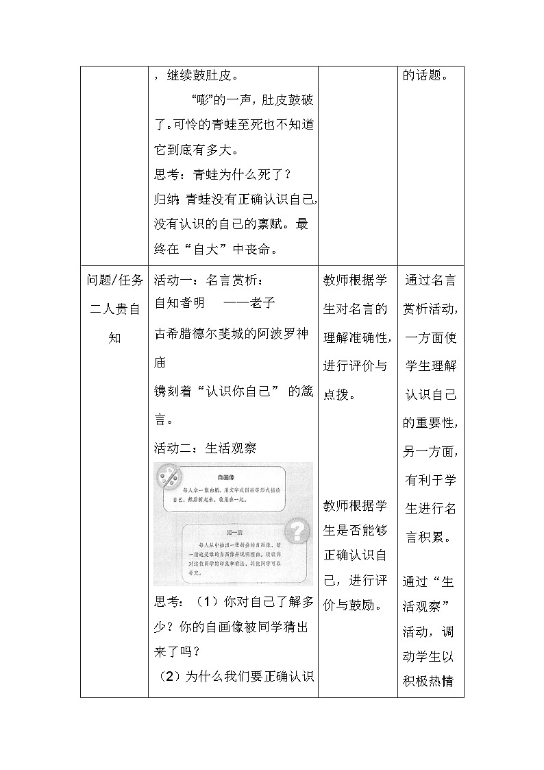 统编版（2024年新教材）七年级上册道德与法治第二课 正确认识自我2.1 认识自己 教案教学设计02
