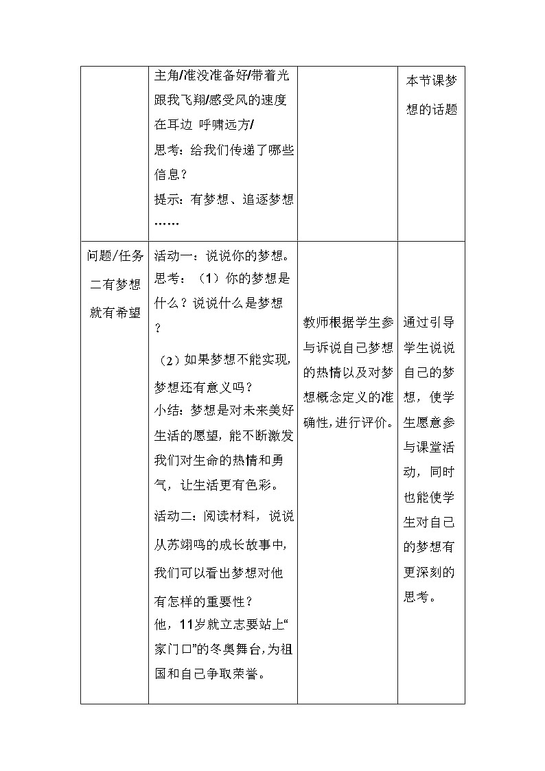 统编版（2024年新教材）七年级上册道德与法治第三课 梦想始于当下 教案教学设计（2课时）02