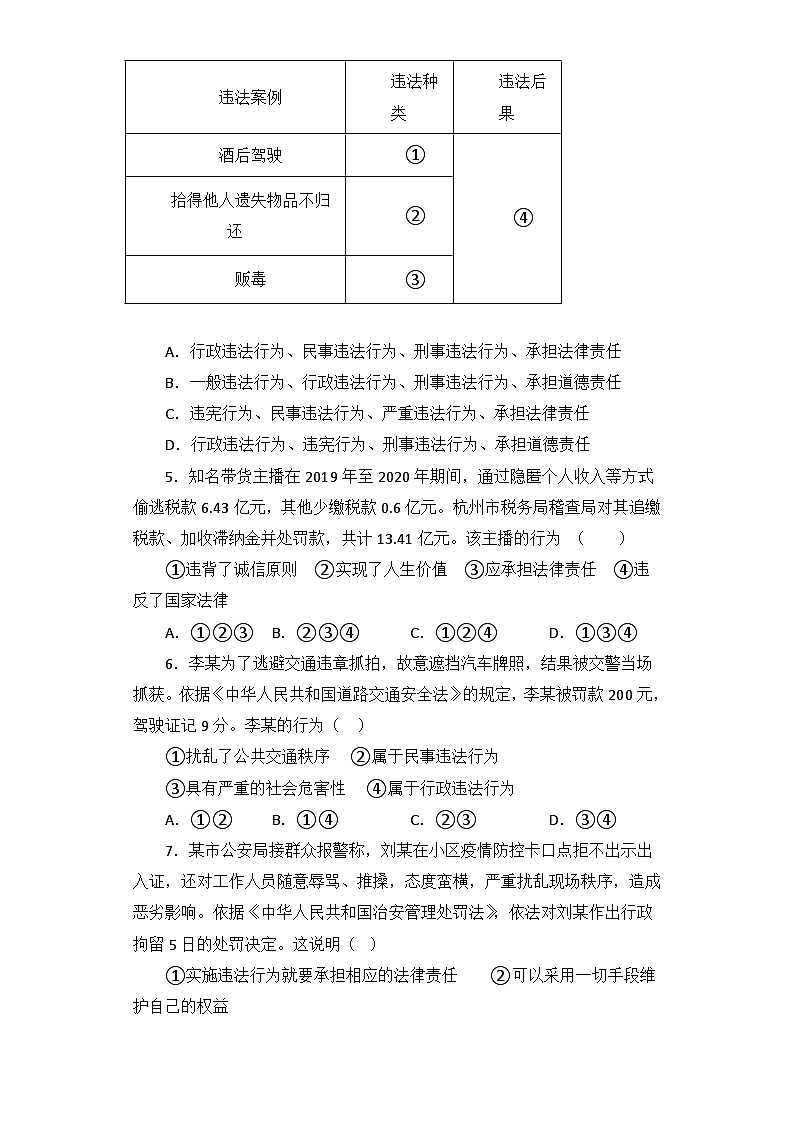 5.1 法不可违 学案部编版道德与法治八年级上册第3页