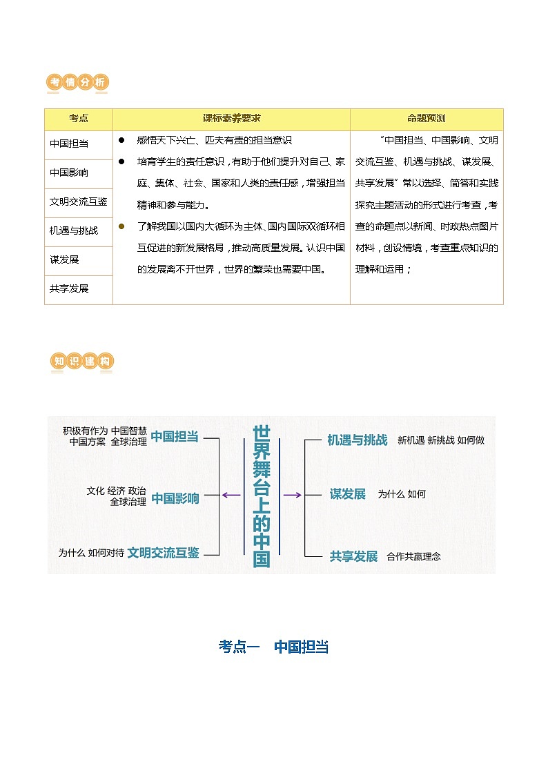 2025年中考道德与法治一轮复习讲义（含答案解析）02