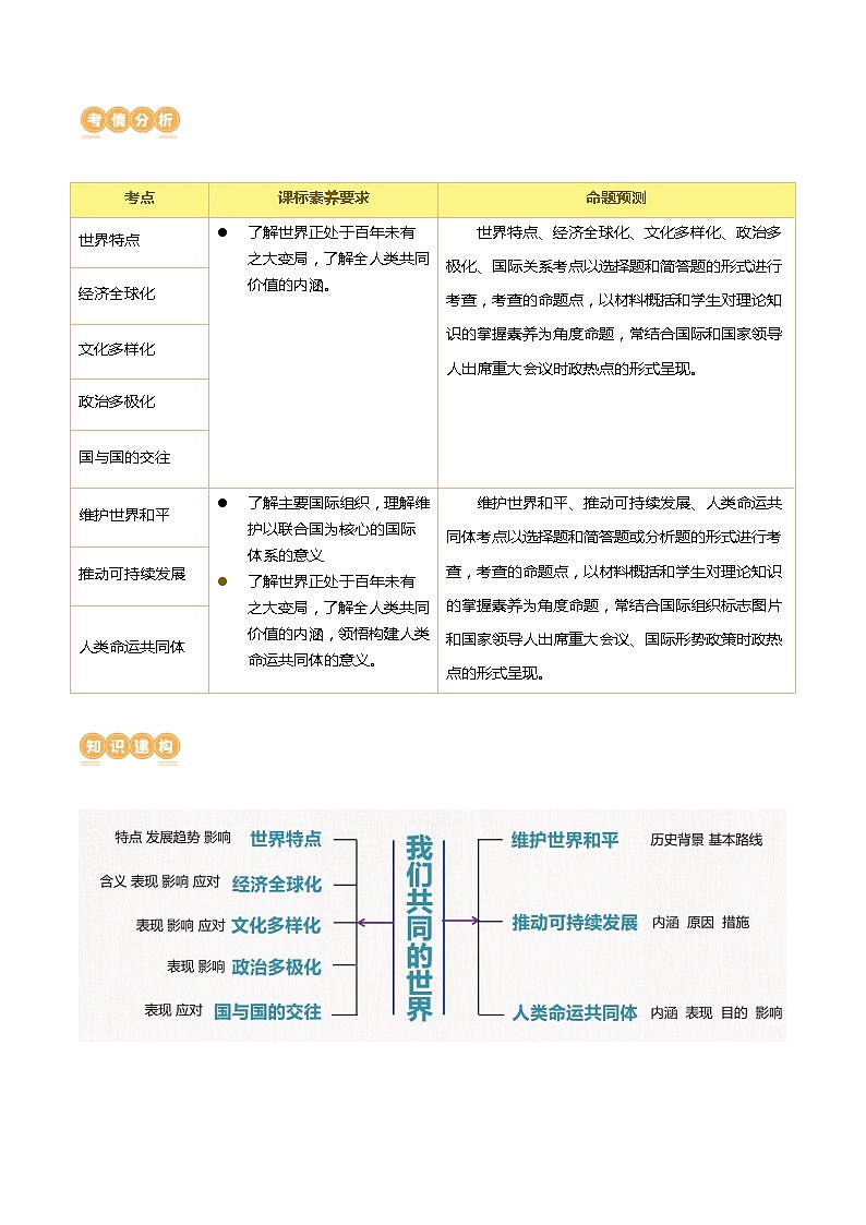 2025年中考道德与法治一轮复习讲义（含答案解析）02