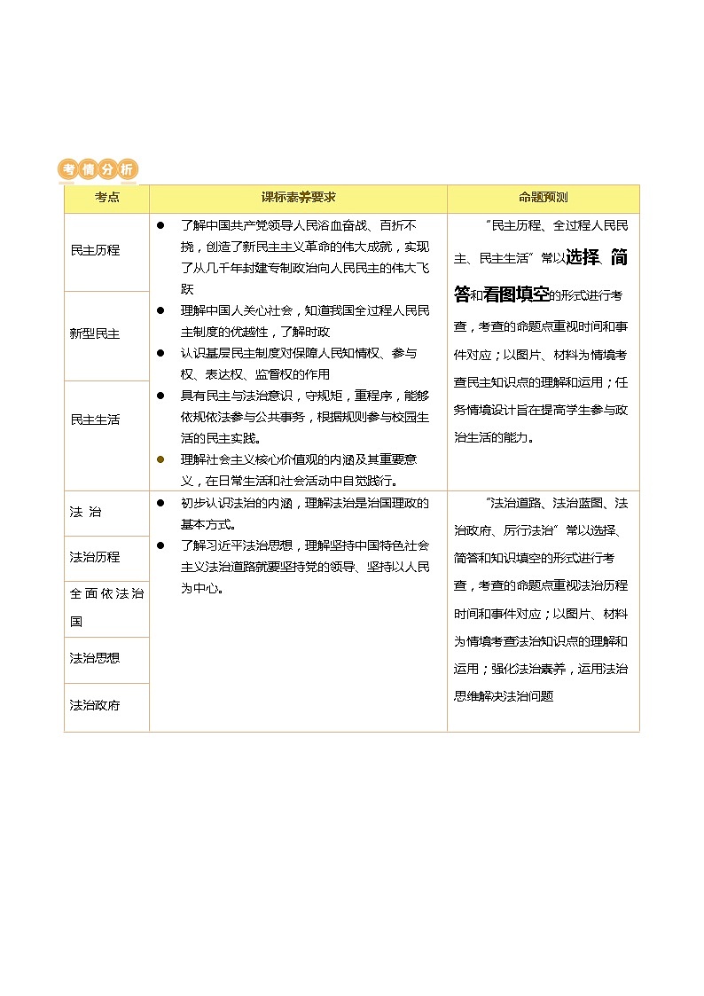 2025年中考道德与法治一轮复习讲义（含答案解析）02