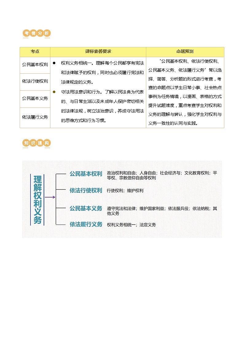 2025年中考道德与法治一轮复习讲义（含答案解析）02