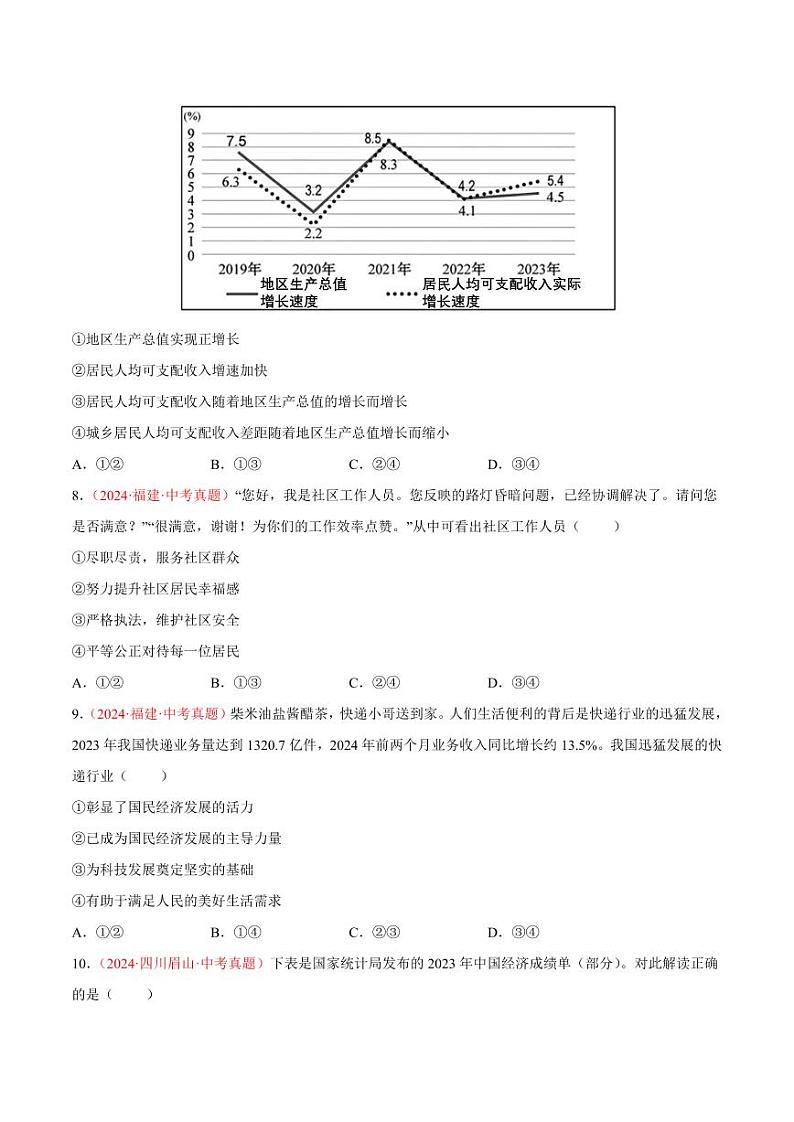 专题17  富强与创新（原卷版）第3页