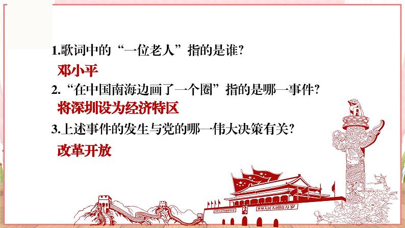 【新课标核心素养】道德与法治九年级上册1.1坚持改革开放（课件+同步教案+素材）02